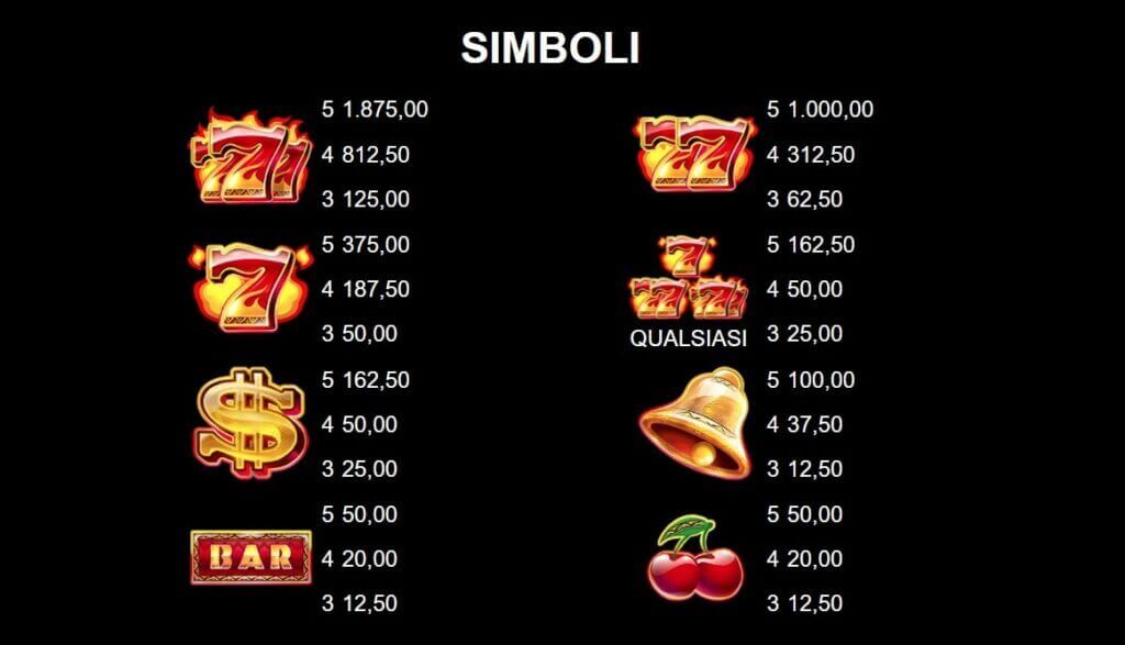 9 Masks of Fire simbolos 2024